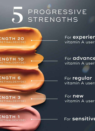 Day Cream Medik8 SÉRUMS MEDIK8 30 ml