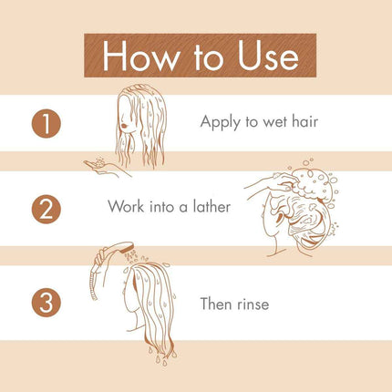 Shampoo Phyto Paris RÉPARATION 400 ml