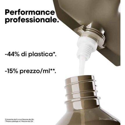 Shampoo L'Oreal Professionnel Paris ABSOLUT REPAIR MOLECULAR 1 L